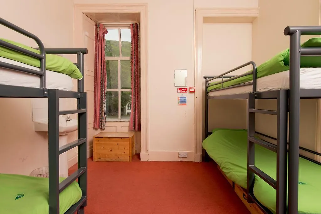 Yha Coppermines