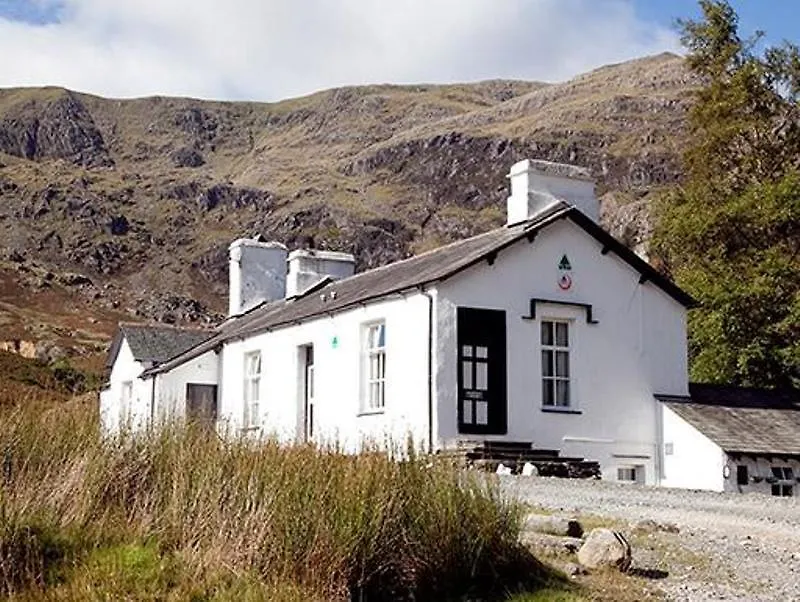 Yha Coppermines