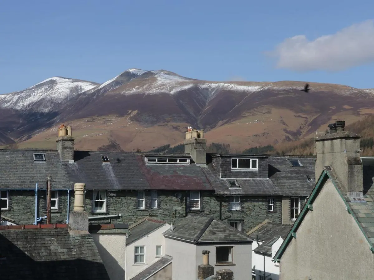 Helvellyn 凯西克