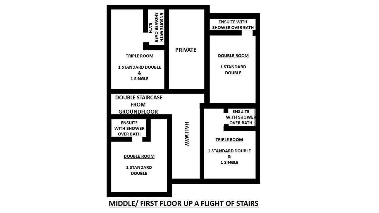 Elim Bank Bed & Breakfast 3*