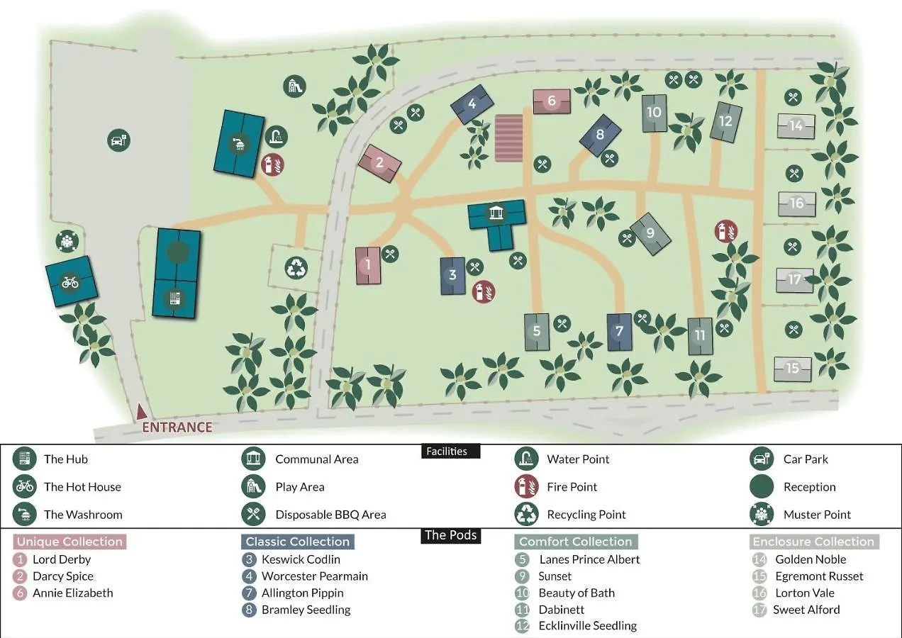 Campsite Orchard Hideaways Penrith