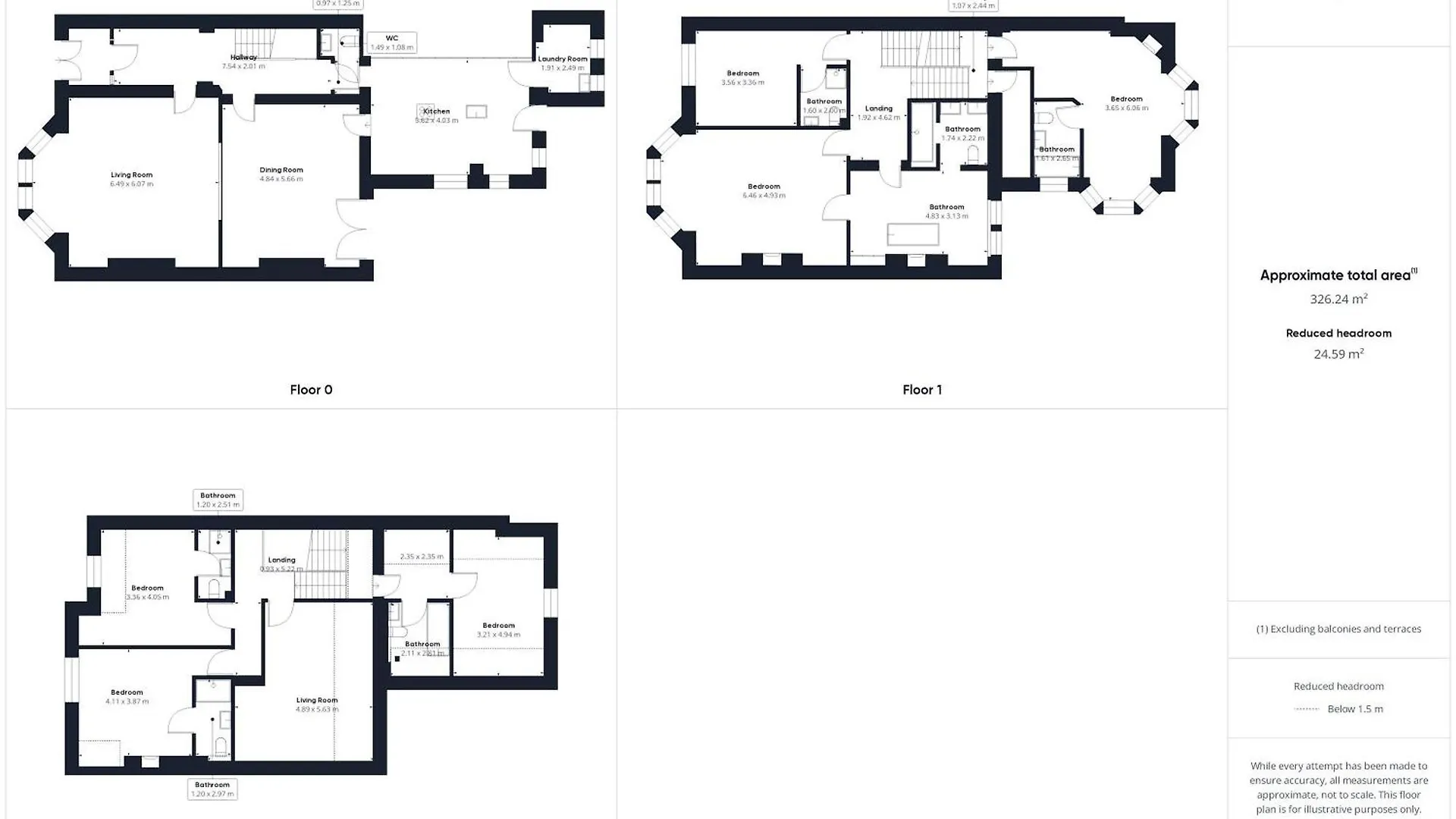 Host & - Chatsworth Townhouse I Holiday home