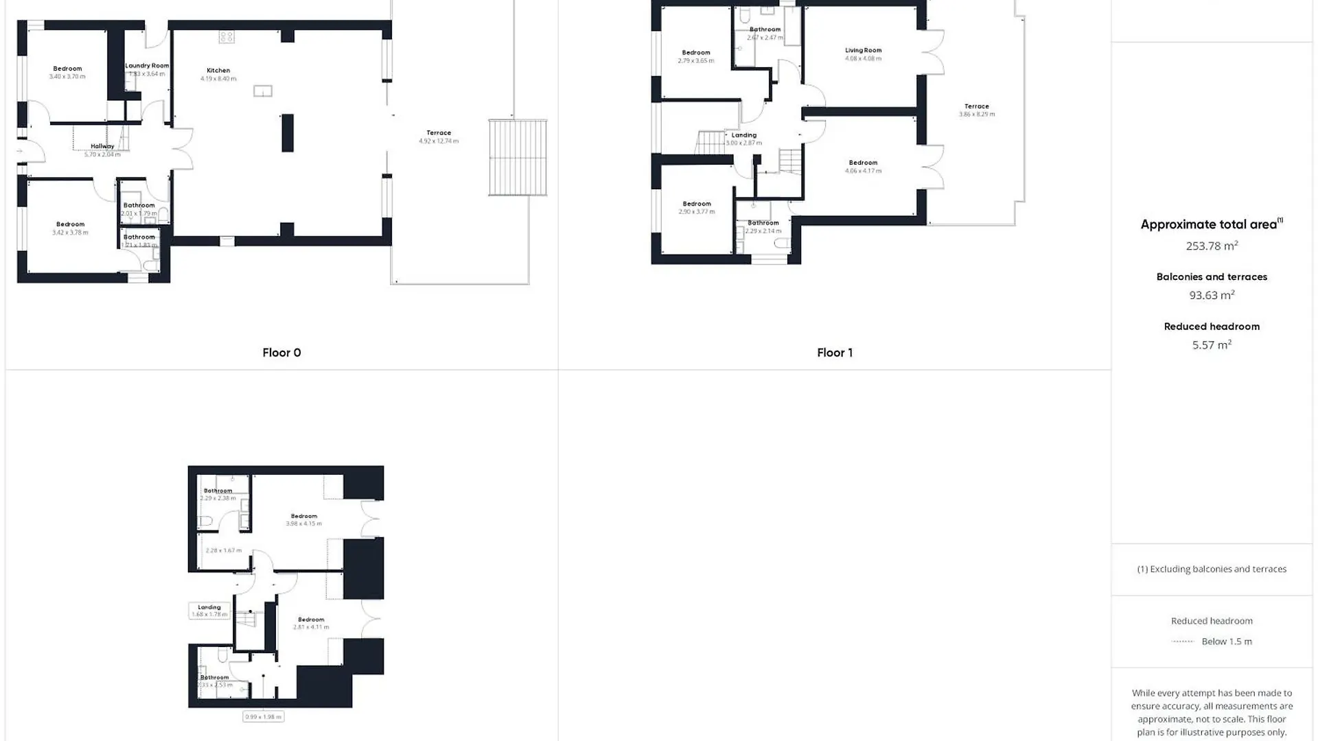 Holiday home Host & - Bay View House Grange-over-Sands