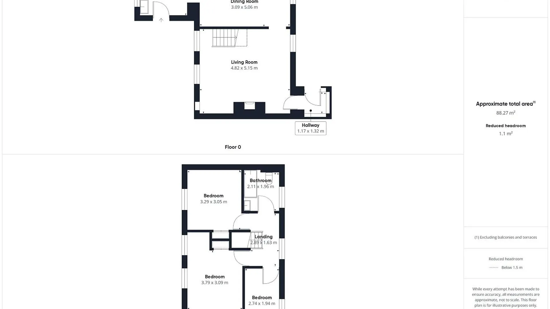 Host & - Spittal Farm *