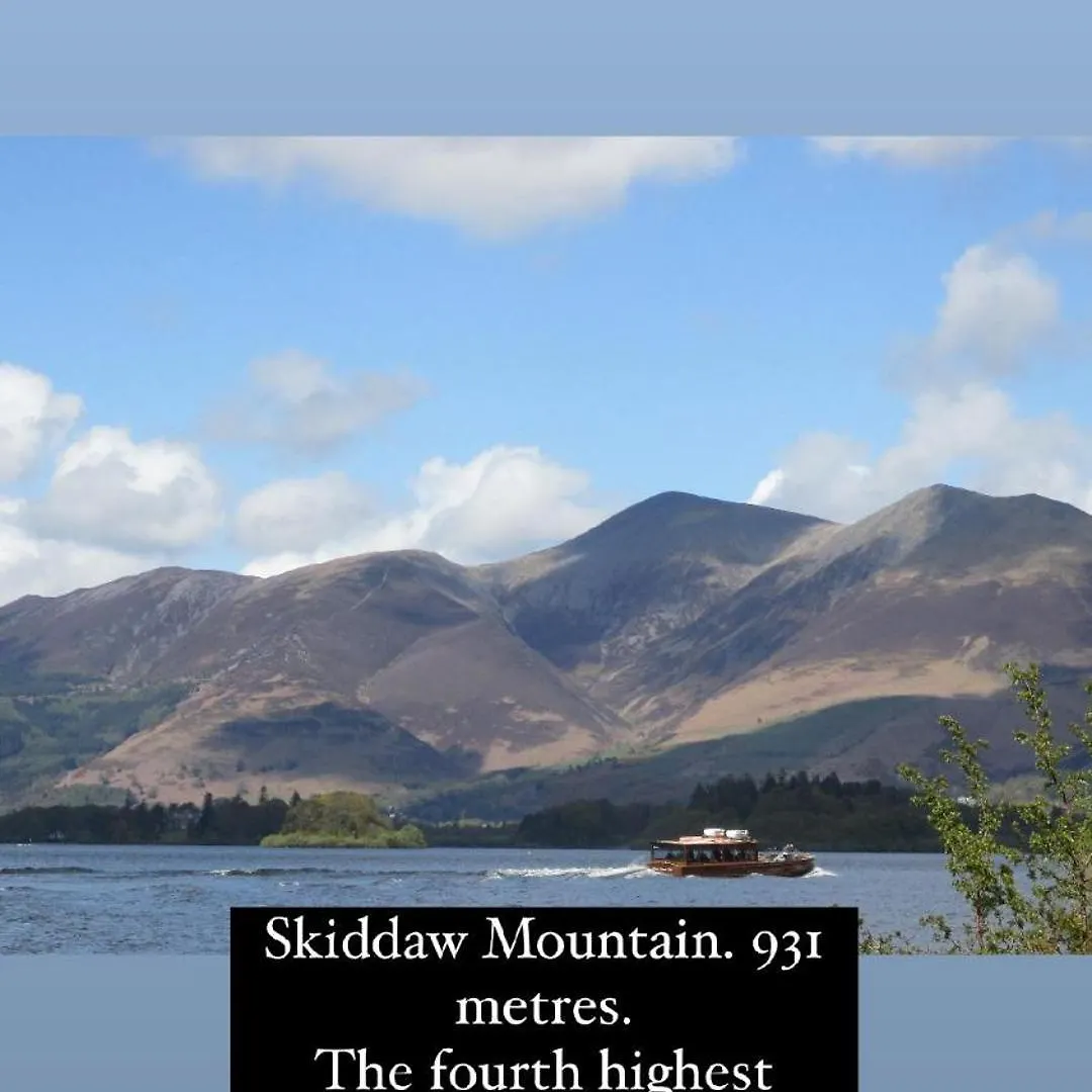 Campsite Skiddaw Lodges- The District *