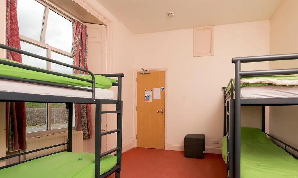 Yha Coppermines